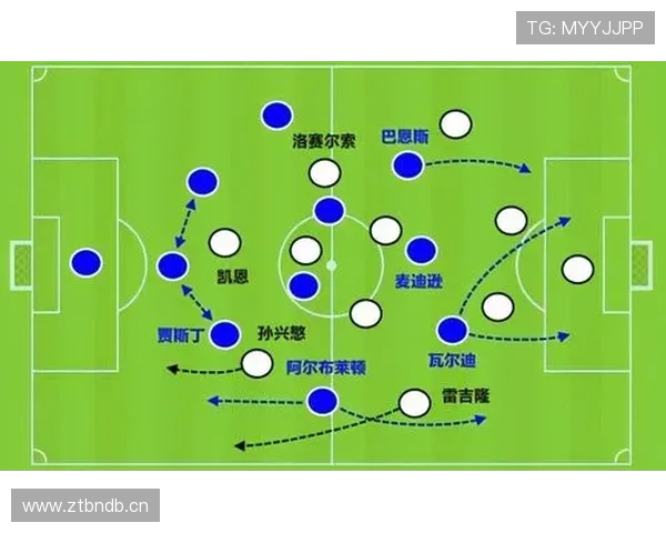 孙兴慜与马内巅峰期速度冲击力与进攻威胁对比分析