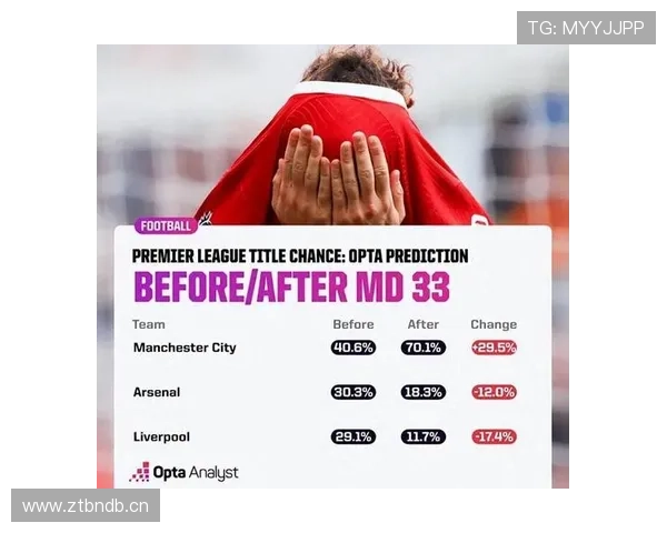 曼城依然强大,当前赛季与竞争对手差距变化对争冠形势产生影响 曼城依然强大,当前赛季与竞争对手差距变化对争冠形势产生影响