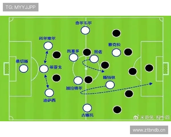 没有明确核心：切尔西进攻如何建立层次？
