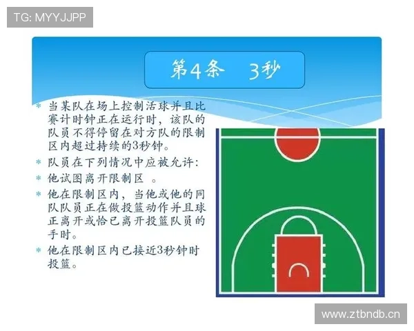 篮球三秒区规则的详细定义与限制解析